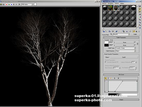 аватар