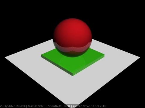 Использование HDRI
