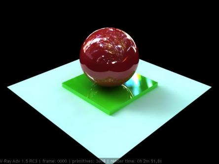Использование HDRI