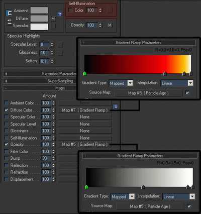 Создание салюта в 3DS Max.